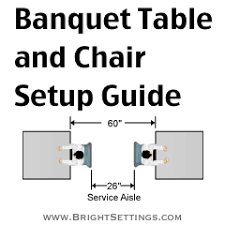 Bright Ideas From Bright Settings Banquet Tables Table And Chairs Banquet