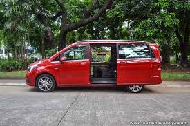Image result for Jupiter Red 2017 Vito