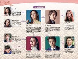 完璧な妻（原題）｜番組詳細｜韓流No.1 チャンネル-KNTV