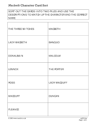 Character Ks3 Search Results Teachit English