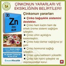 Çinko eksikliğinin çok sık rastlanan belirtilerindendir. Cinkonun Yararlari Ve Eksikliginin Saglikli Yasiyoruz Facebook