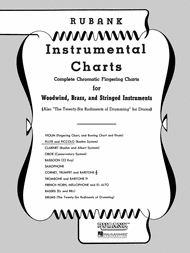 Rubank Fingering Charts Flute And Piccolo By Sheet Music