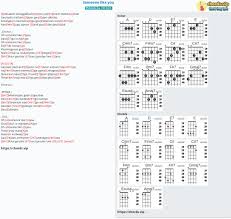 Now you can document, report, submit for billing and send to your archive for an ultrasound exam in less than a minute — all from the palm of your hand. Chord Someone Like You Cbx Exo Tab Song Lyric Sheet Guitar Ukulele Chords Vip