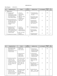 Maybe you would like to learn more about one of these? Karakteristik Dari Limbah Lunak Anorganik Adalah