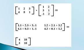 Operasi dasar pada matriks meliputi penambahan matriks, perkalian skalar, transposisi, perkalian matriks, operasi baris, dan submatriks. Rumus Perkalian Matriks Dan Penjelasannya