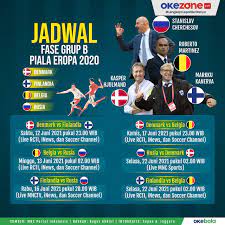 Berikut ini jadwal pertandingan siaran langsung piala eropa 2020. Okezone Infografis Jadwal Fase Grup B Piala Eropa 2020