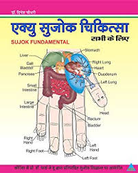 Acupressure Points Chart In Hindi Pdf Www