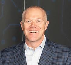 2025 Board of Directors