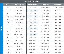 dress sizing charts coreyconner