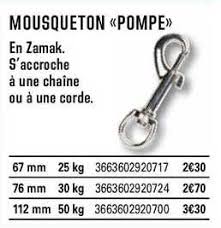 En 2020, l'enseigne compte 121 points de vente et emploie 8 124 salariés,. Offre Mousqueton Pompe En Zamak Chez Brico Depot