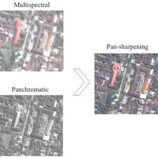 Spectral sensitivity of unfiltered Canon 350D sensor.