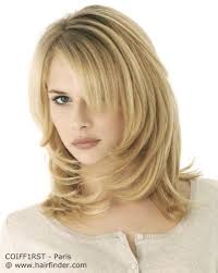 Frisuren mit pony schräg 2014 frisuren mit pony 2015. Schrager Pony Stufig Frisuren Mittellange Haare Stufig Frisuren Und Frisuren Lange Haare Stufen
