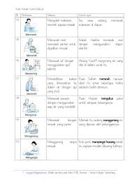 Makna ini menjelaskan beberapa kata sebagai kata yang bermakna lazim atau sama. Koleksi Kata Hampir Sama Maksud