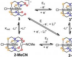 Image of Inorganic Chemistry