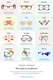 Zodiac Sign Fashion Zodiac Signs Horoscope Astrology Zodiac