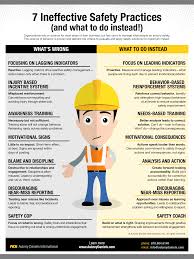 How To Exercise Safetyfirst Safetyalways Behavior Workplace Safety Workplace Safety And Health Health And Safety