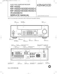 2 km sjevernije od krfa nalazi se albanska obala. Krf V5030d K Cover1 1p Manualzz