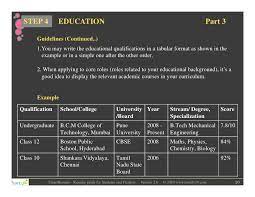 5 astuces gratuits pour rédiger votre cv de professeur. Resume Writing For Students And Freshers