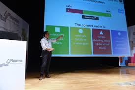 Intermediate showcaseautomatic kahoot bot (self.python). Digital Transformation Get2work Case Study