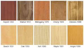 Wood Laminate Wood Laminate Vs Veneer