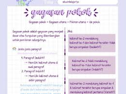 Catatanbucinbelajartps Google Drive Simpul