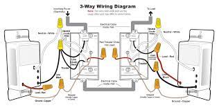 These dimmers are also known as wall dimmers and light dimmers. 3 Ways Dimmer Switch Wiring Diagram Non Stop Engineering