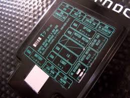 Electric box fuses are weak link safety devices that cause a circuit to break if the flow of current through a circuit is too strong. Eg Fuse Box F7 Wiring Diagram