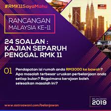 Pembentangan kajian separuh penggal rmk11 18 okt 2018. Astro Awani On Twitter Esok Kajian Separuh Penggal Rancangan Malaysia Ke 11 Rmk11 Akan Dibentangkan Pm Tun Dr Mahathir Mohamad Adakah Soalan Di Bawah Ini Memberi Impak Kepada Anda Rmk11sayamahu Https T Co Ekllzcz70y