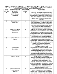 Marzano Taxonomy Thinking Processes With Design Verbs