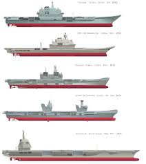 Click This Image To Show The Full Size Version Aircraft Carrier Aircraft New Aircraft