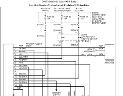 Mitsubishi lancer radio user manual erotki de. Need Wiring Schematics Or Car Stereo On Mitsubishi Lancer 2005 Oz Rally