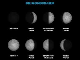 Februar 2021 * 09:17:19 uhr mitteleuropäische zeit (mez). Diesen Einfluss Haben Die Verschiedenen Mondphasen Auf Dich