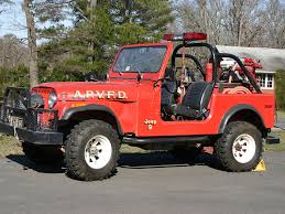 Image result for cj7