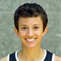 500+ "Göben" profiles