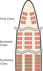 Seating Plan Revolvy