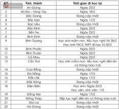 Sở gd&đt tỉnh yêu cầu các trường thực. 1msbnfpud6tolm