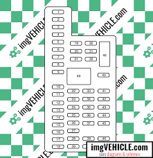 Auxiliary relay box (with drl) diagram. Ford F 150 Xii 2009 2014 Fuse Box Diagrams Schemes Imgvehicle Com