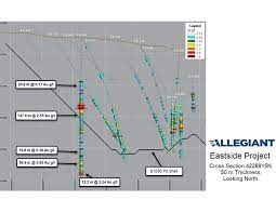 Allegiant discovers bonanza gold and silver grades at eastside. Allegiant Gold News And Stock Quote Tsx V Auau Junior Mining Network