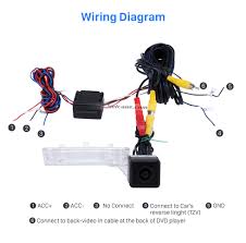 Motorhome reversing camera wiring diagram wiring diagram is a simplified enjoyable pictorial representation of an electrical circuitit shows the components of the circuit as simplified shapes and the faculty and signal friends surrounded by the devices. Diagram Backup Camera Wiring Diagram For Vw Full Version Hd Quality For Vw Wiringcars Recycledstones It