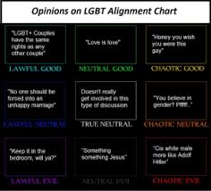 Opinions On Lgbt Alignment Chart Lgbt Couples Honey You