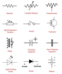 See more ideas about circuit diagram, electronics circuit, electronics projects. Electronics Components Electrical Symbols Basic Electrical Engineering Electrical Engineering Projects