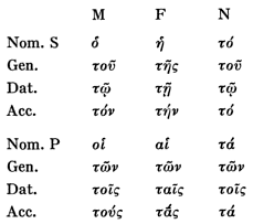 Week 2 Unit 1 None Ancient Greek 1120