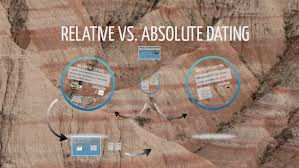 Other materials through the principles of various relative dating was all organic materials through the rate of radiometric dating techniques in an igneous layer. Relative Vs Absolute Dating By Terasa Hodson