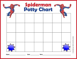 Spiderman Behavior Chart Printable Www Bedowntowndaytona Com