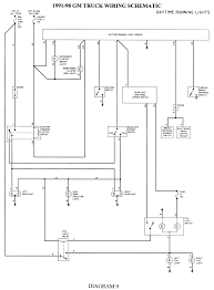 How to install a single from another terminal of the switch, the wire is carried up to tube light set up and connected to port 1 let, the color of wires from port 3 and port 4 are black, and from port 5 and port 6 are red or any other color. 92 Chevy Starter Wiring Diagram Wiring Diagram Filter Wide Follow Wide Follow Cosmoristrutturazioni It
