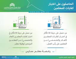 The requested url was rejected. Ø¨Ø§Ù„Ø³Ø¬Ù„ Ø§Ù„Ù…Ø¯Ù†ÙŠ Ù†ØªØ§Ø¦Ø¬ Ø§Ù„Ø±Ø®ØµØ© Ø§Ù„Ù…Ù‡Ù†ÙŠØ© Ù„Ù„Ù…Ø¹Ù„Ù…ÙŠÙ† ÙˆØ§Ù„Ù…Ø¹Ù„Ù…Ø§Øª 2021 Ø«Ù‚ÙÙ†ÙŠ