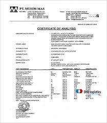 COA là gì? Những thông tin chi tiết về COA mới nhất - DHD Logistics