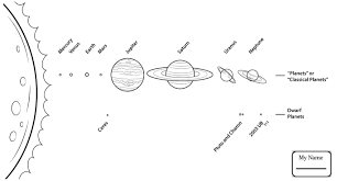 Check spelling or type a new query. Top 10 Dwarf Planets Coloring Pages