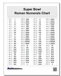 My Chart Lee Memorial Health 2019