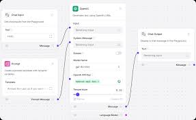 模型| NebulaAIFlow Documentation